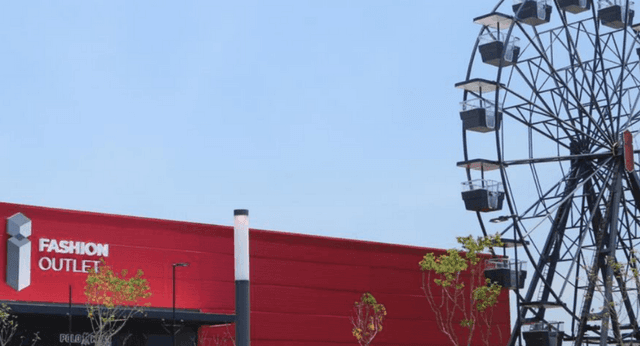 Funcionamento da Roda Gigante